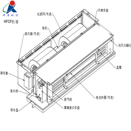 暗卧式风机盘管清洗方法-风机清洗-盘管机清洗